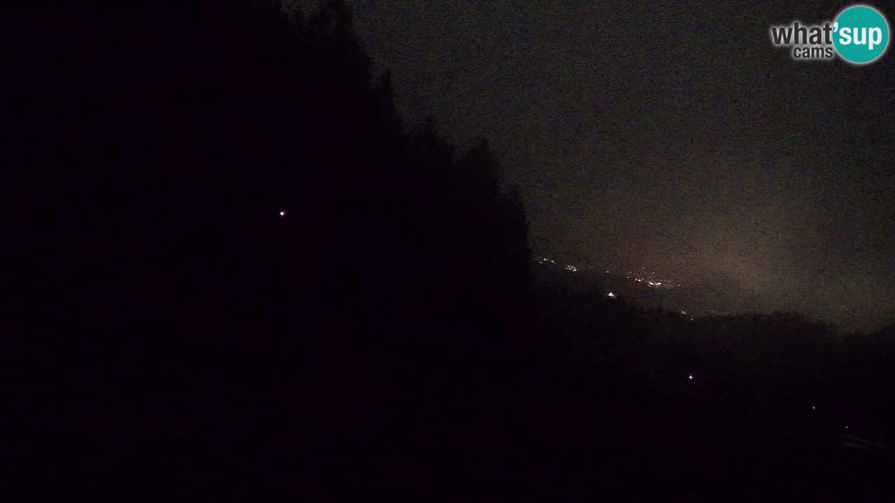 Live webcam Ski center Bukovnik