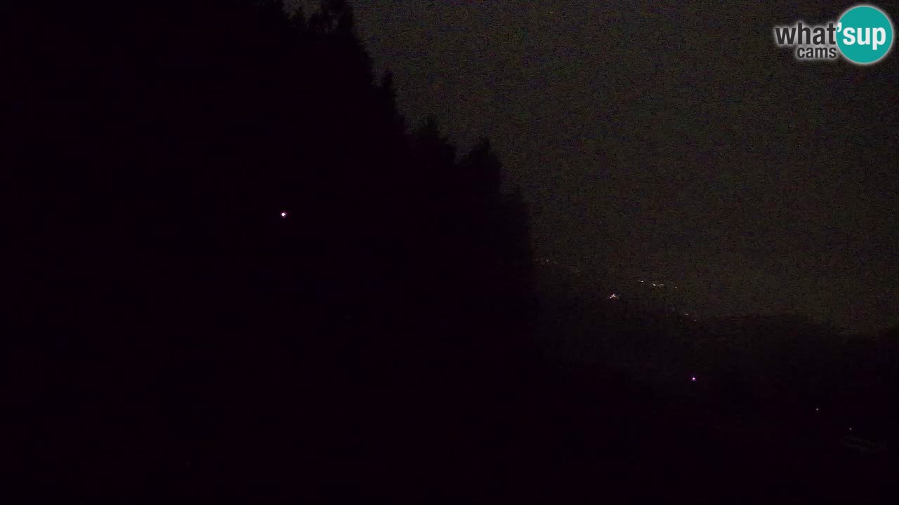 Station ski Bukovnik