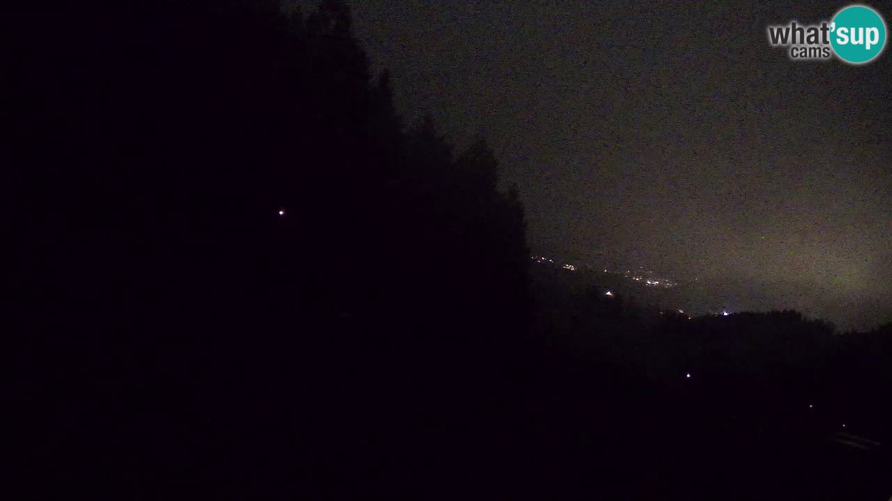 Estacion esqui Bukovnik