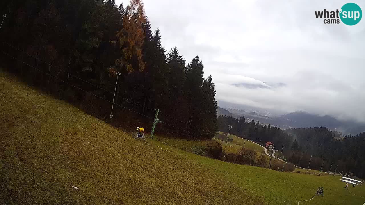 Estacion esqui Bukovnik