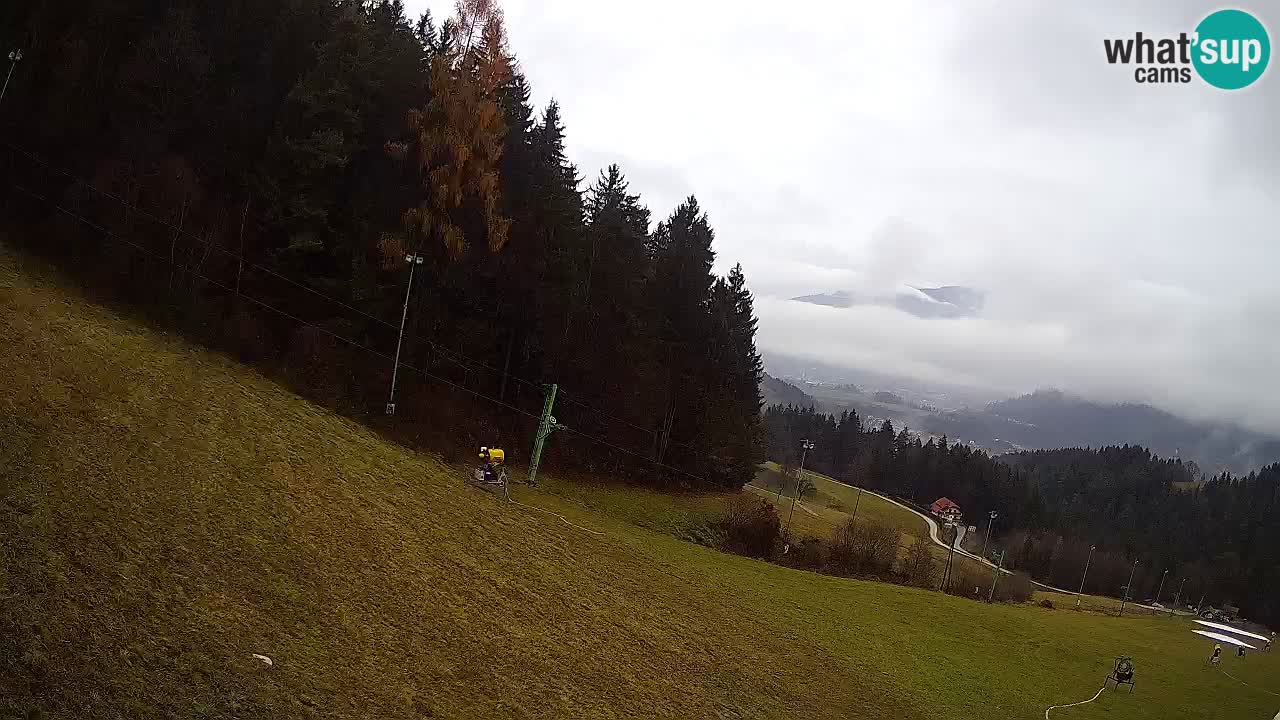 Station ski Bukovnik