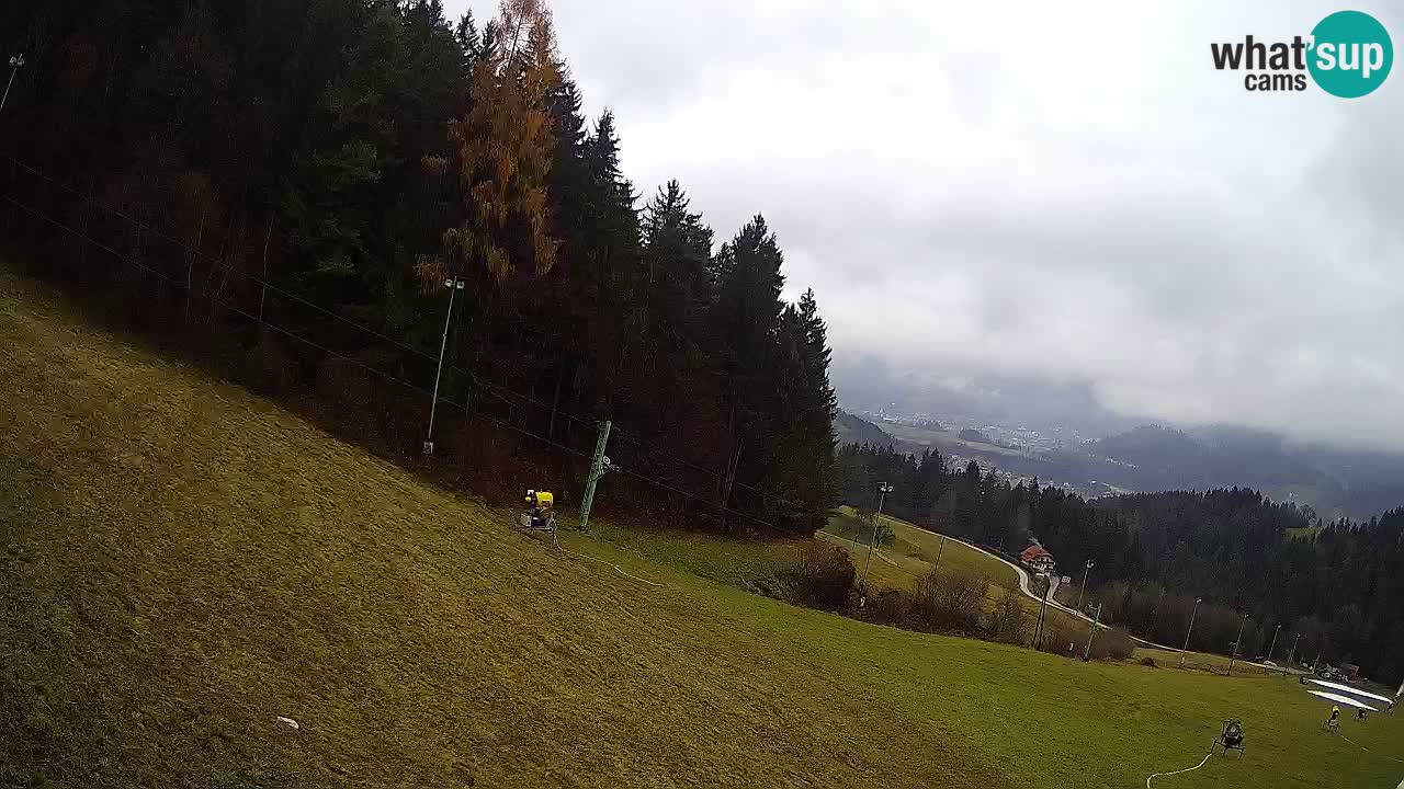 Station ski Bukovnik