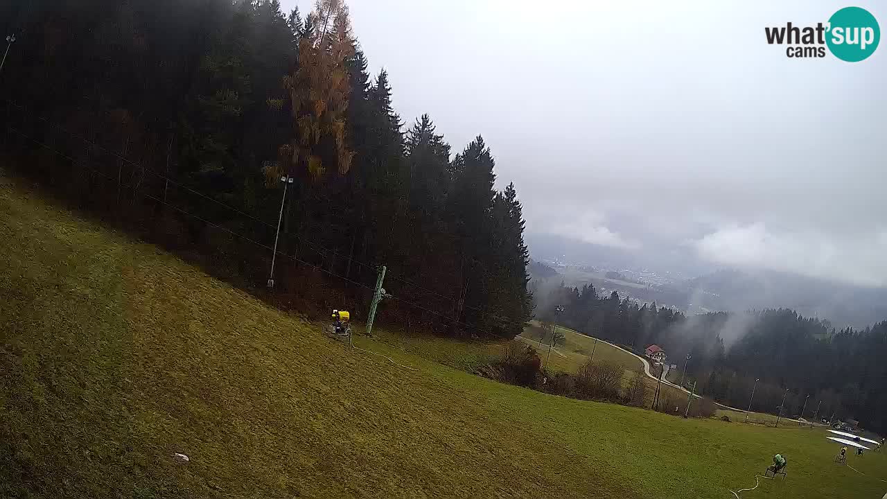 Stazione sciistica Bukovnik