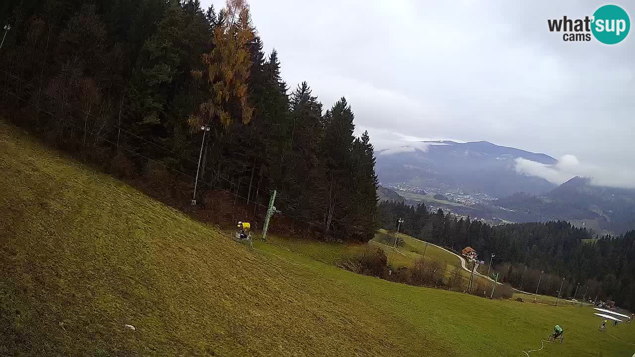 Station ski Bukovnik