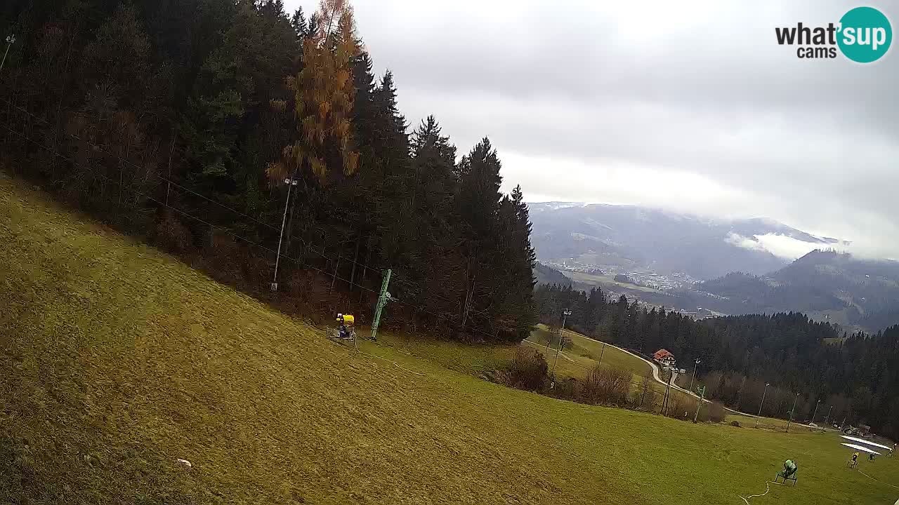 Live webcam Ski center Bukovnik