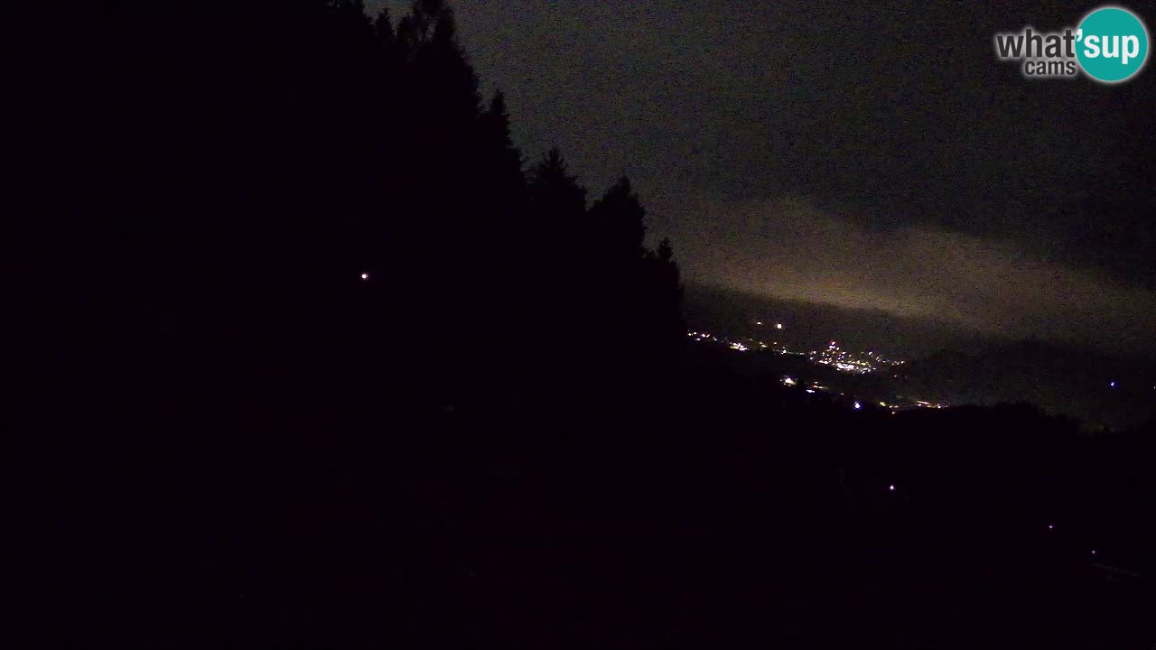 Smučišče Bukovnik