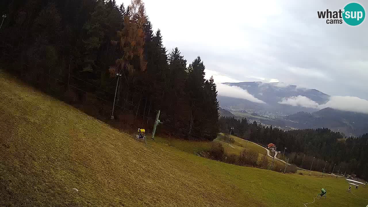 Estacion esqui Bukovnik