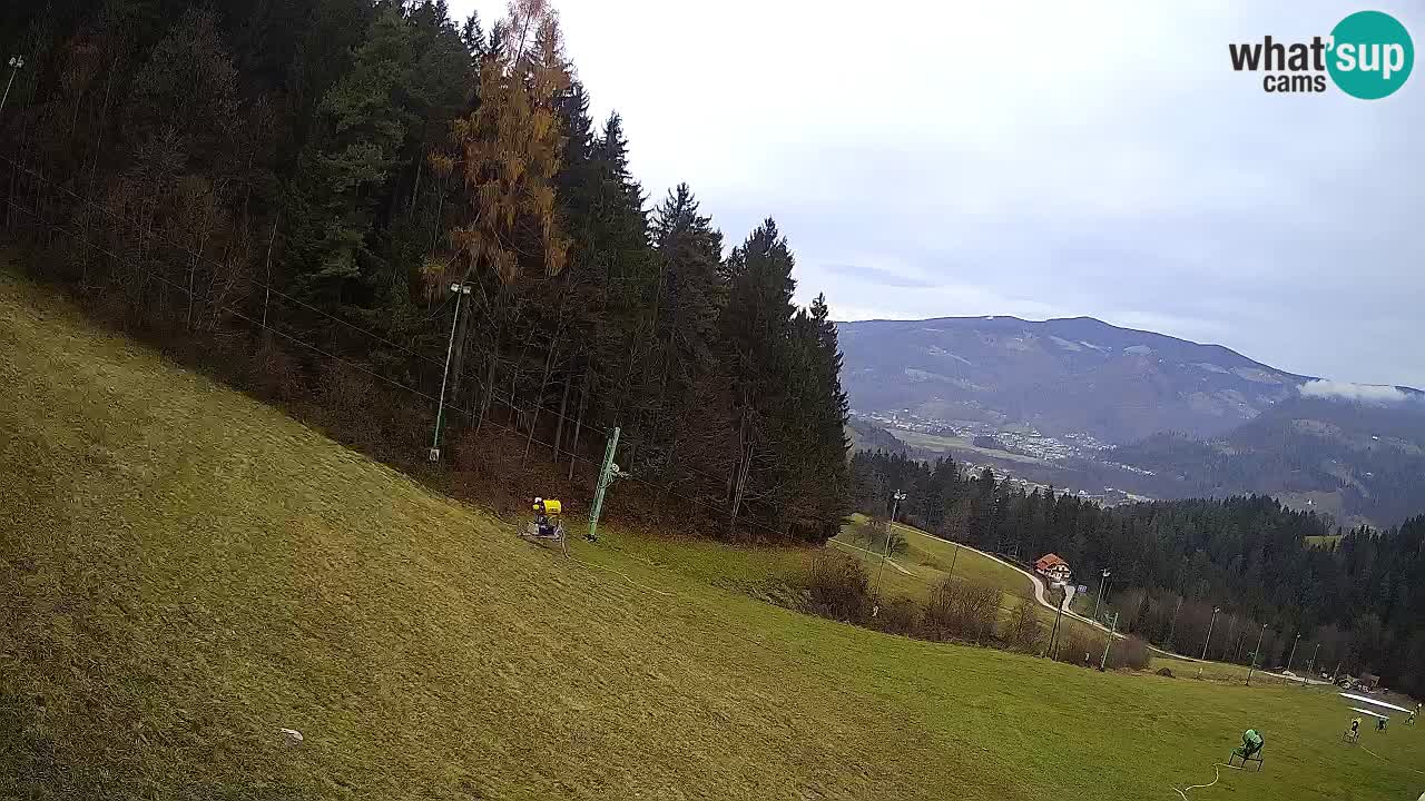 Estacion esqui Bukovnik