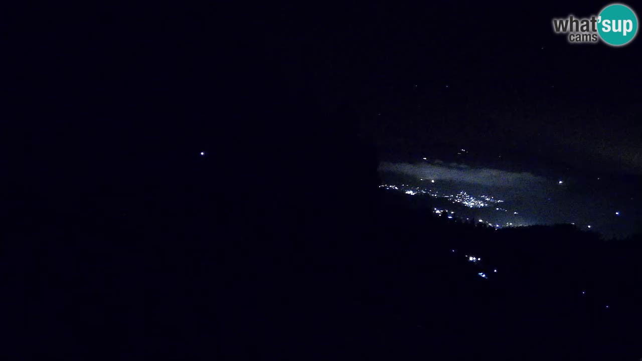 Estacion esqui Bukovnik