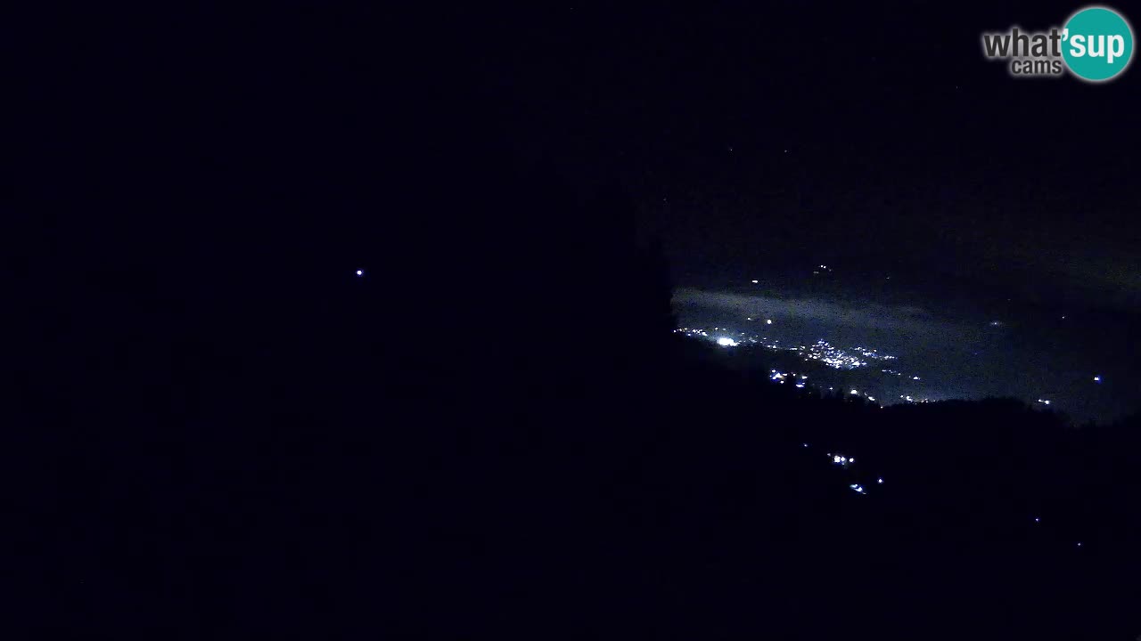 Live webcam Ski center Bukovnik