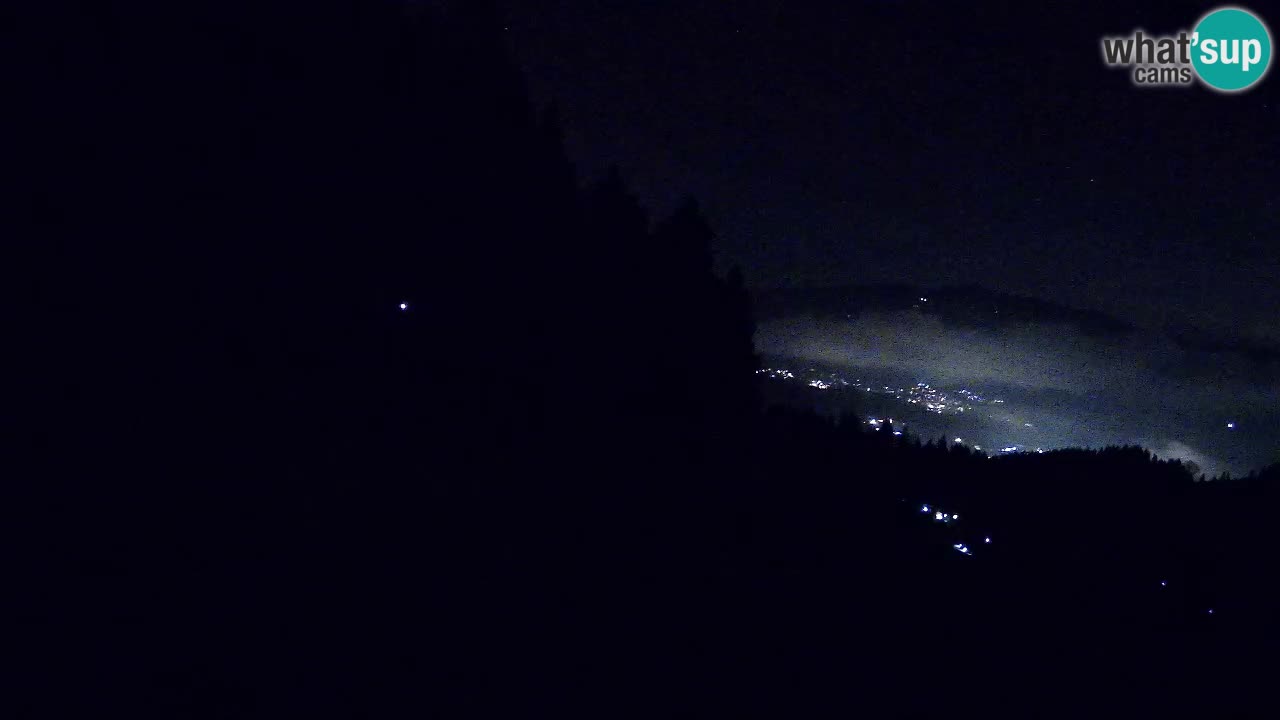 Estacion esqui Bukovnik