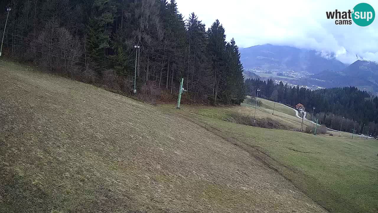 Skigebiet Bukovnik