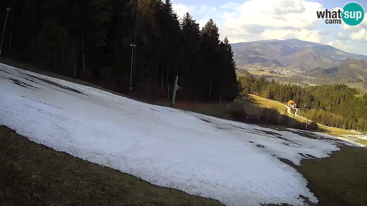 Live webcam Ski center Bukovnik