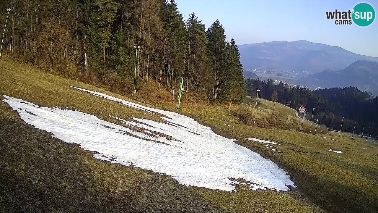 Estacion esqui Bukovnik