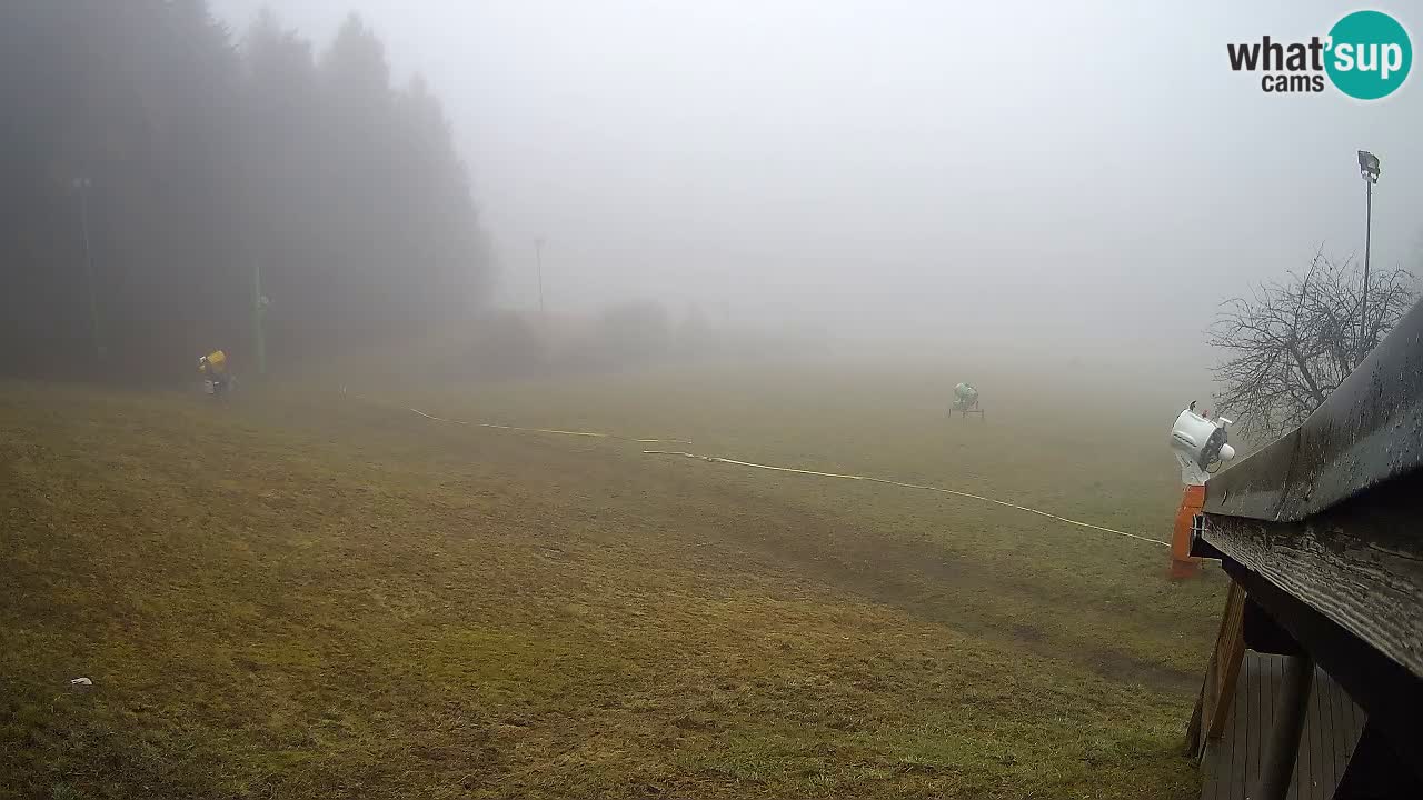 Station ski Bukovnik