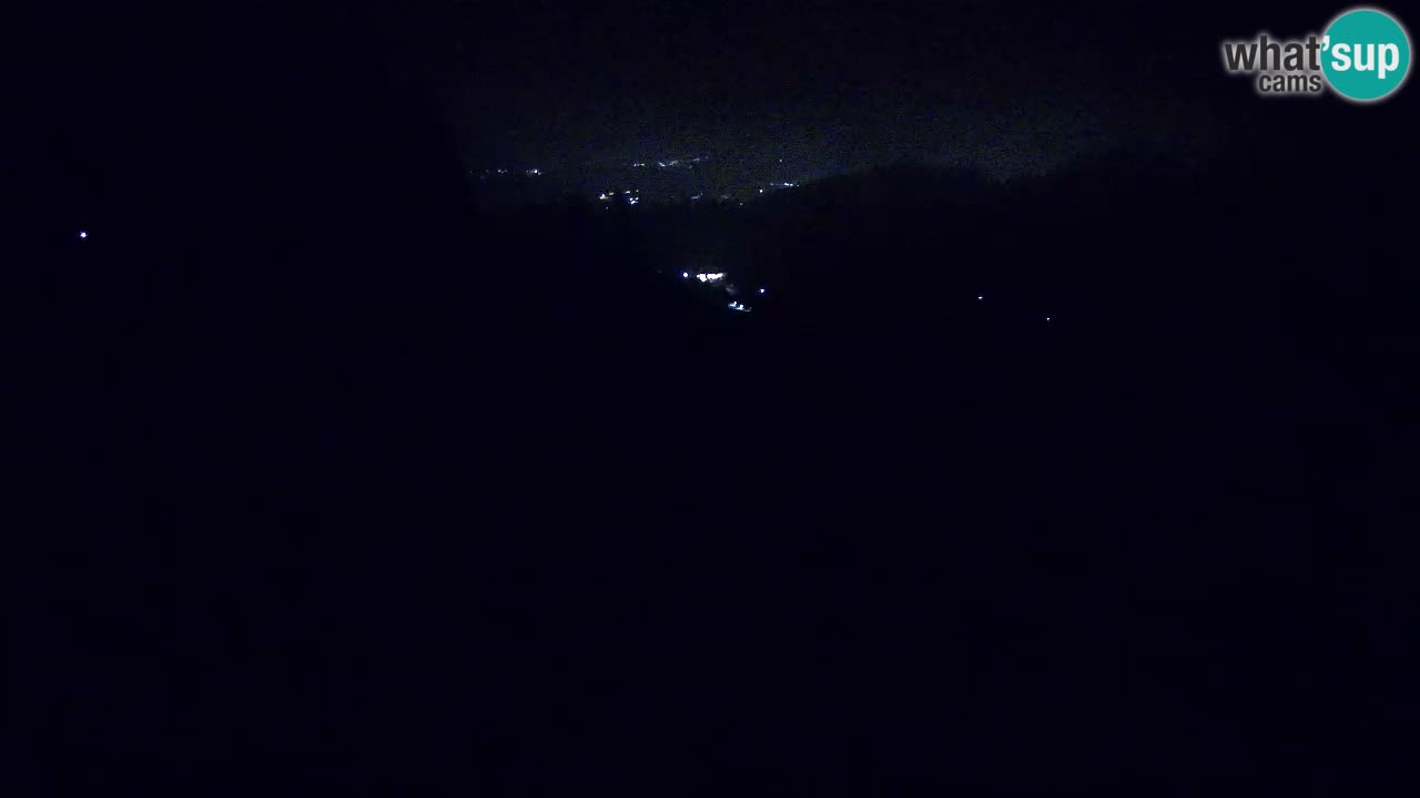 Live webcam Ski center Bukovnik