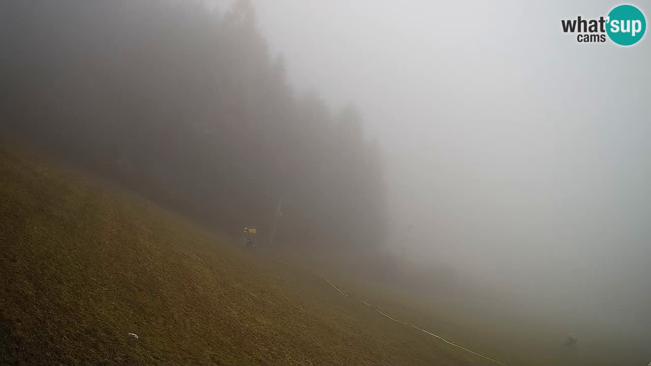 Station ski Bukovnik