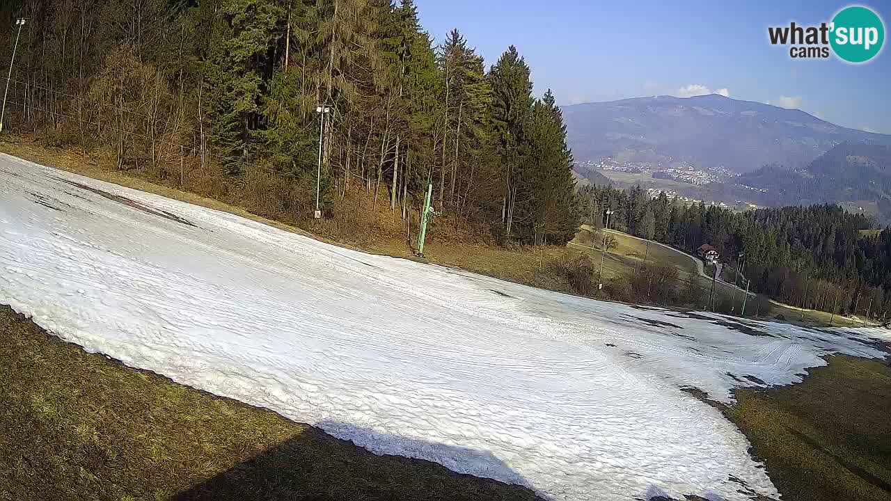 Smučišče Bukovnik