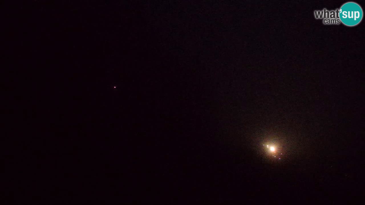 Station ski Bukovnik