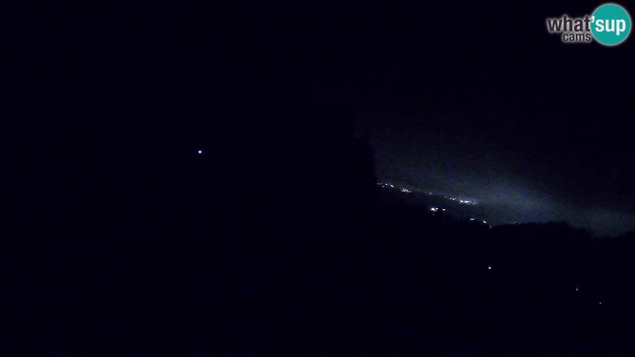 Smučišče Bukovnik