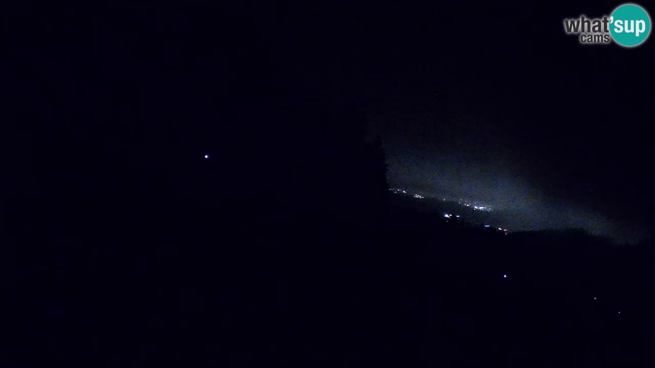 Smučišče Bukovnik