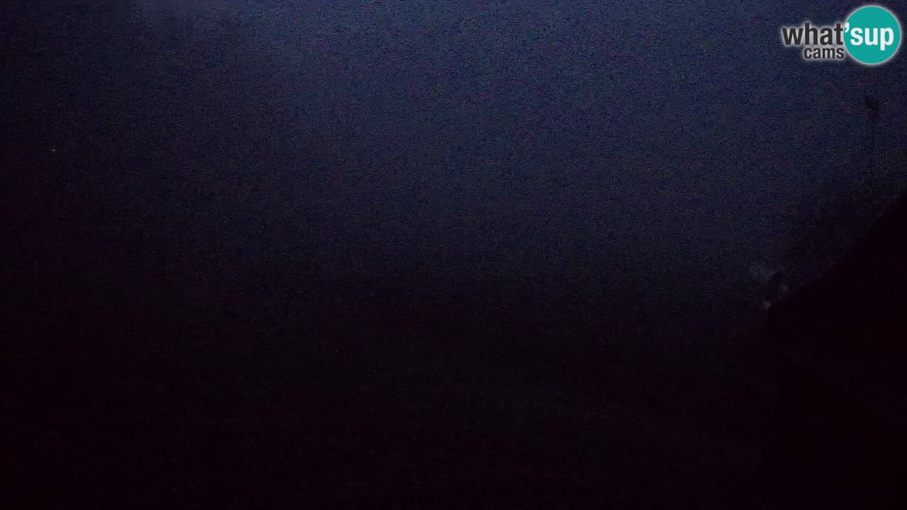 Station ski Bukovnik