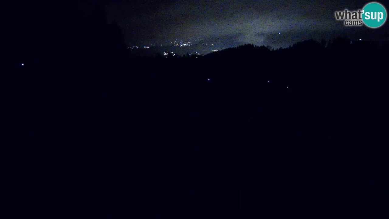 Live webcam Ski center Bukovnik