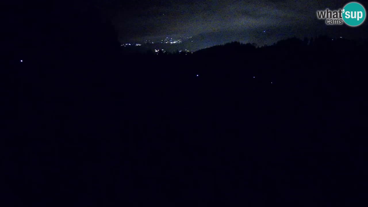 Stazione sciistica Bukovnik