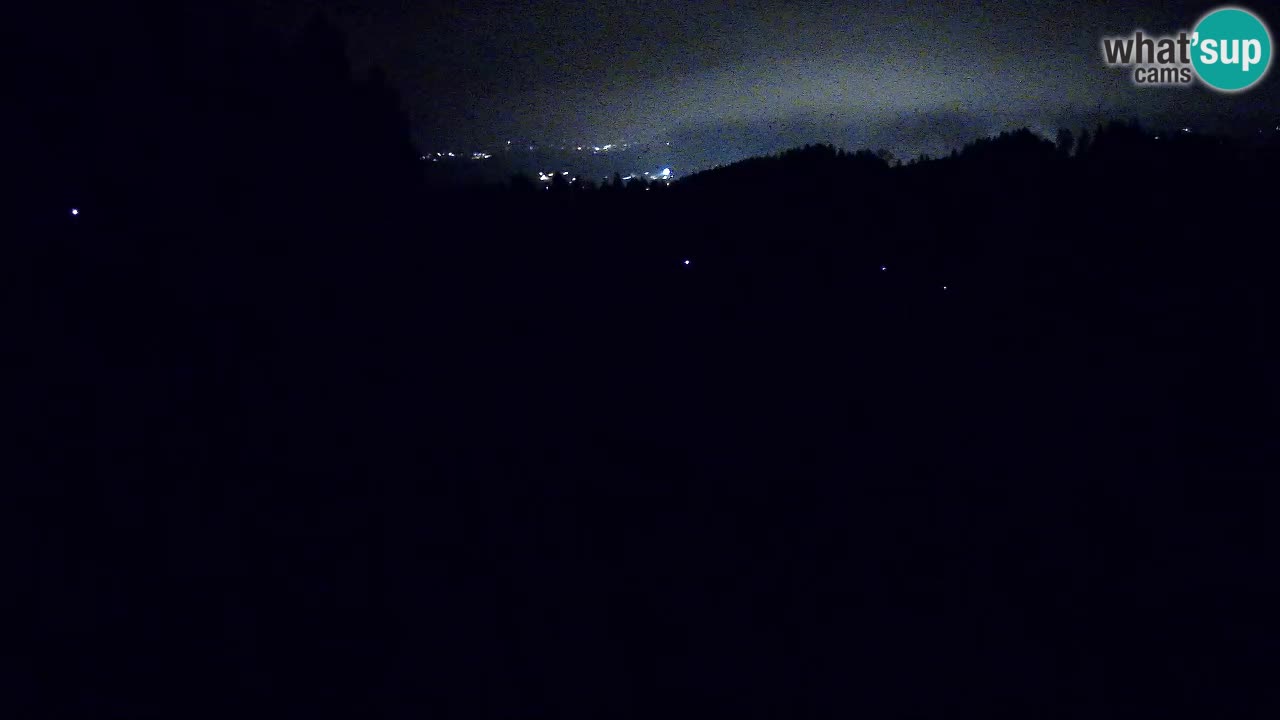 Live webcam Ski center Bukovnik