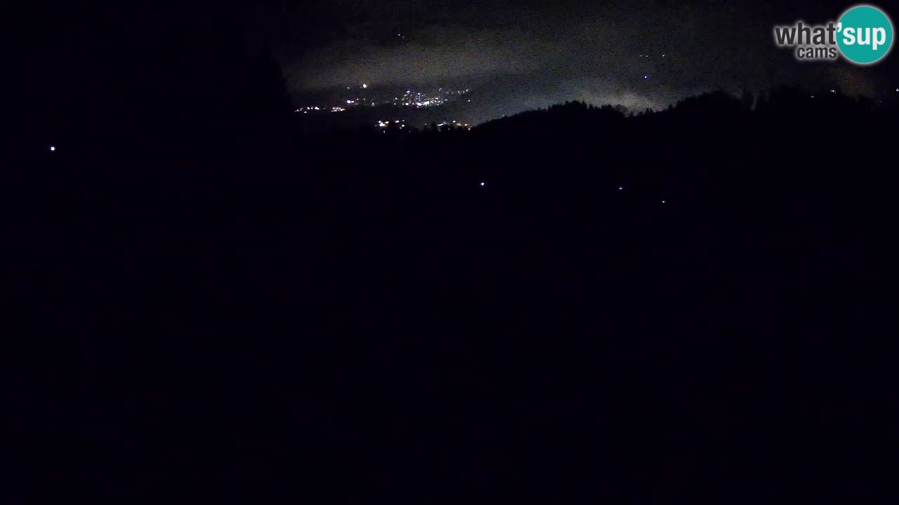 Stazione sciistica Bukovnik