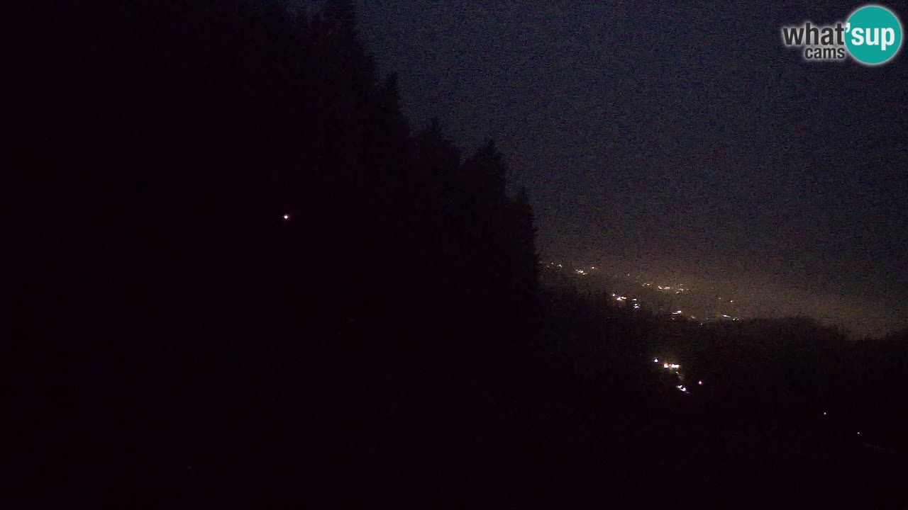 Station ski Bukovnik