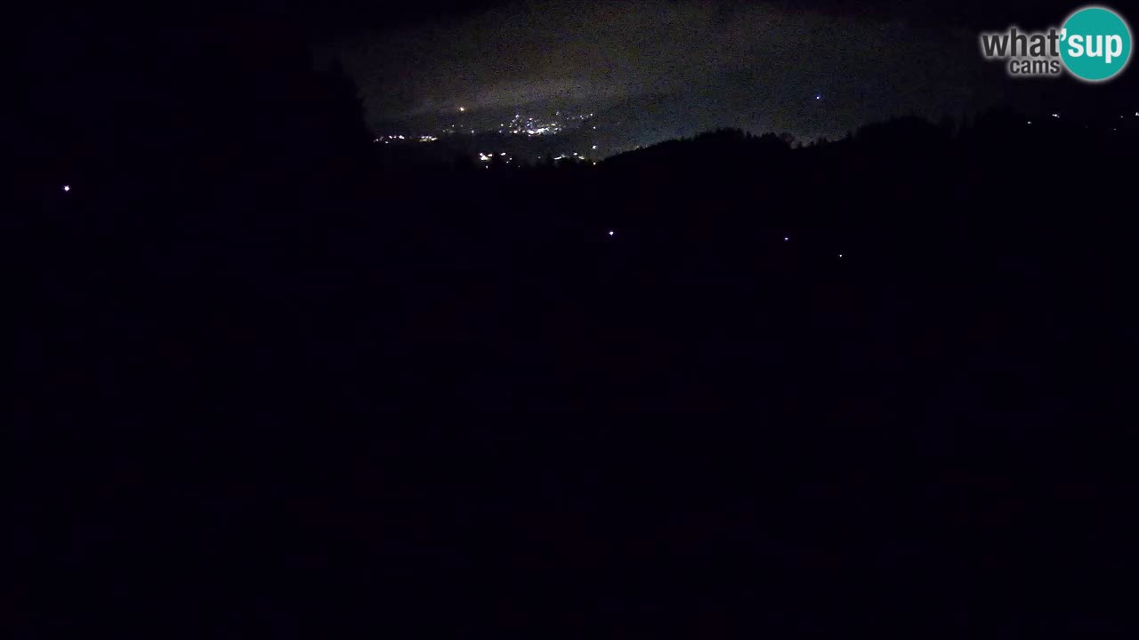 Smučišče Bukovnik