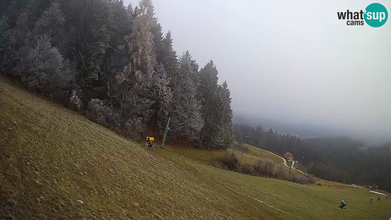 Live webcam Ski center Bukovnik