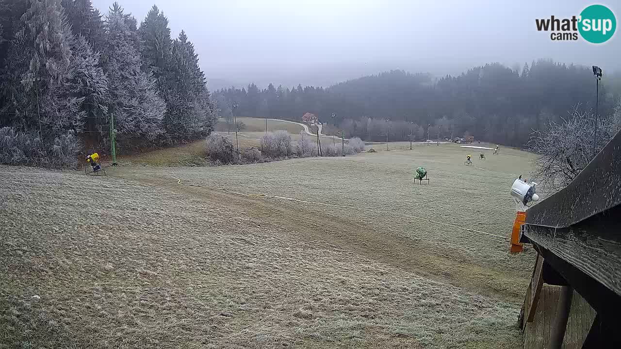 Stazione sciistica Bukovnik