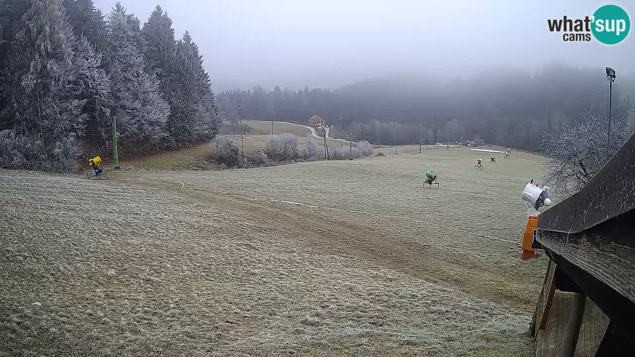 Station ski Bukovnik