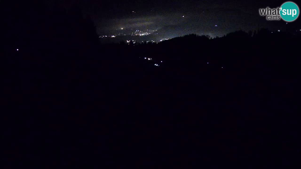 Estacion esqui Bukovnik