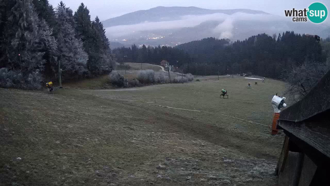 Stazione sciistica Bukovnik