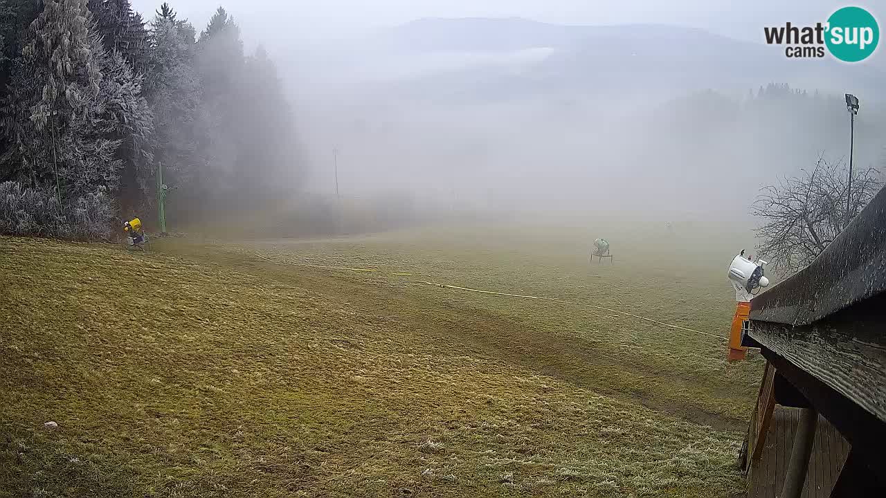 Smučišče Bukovnik