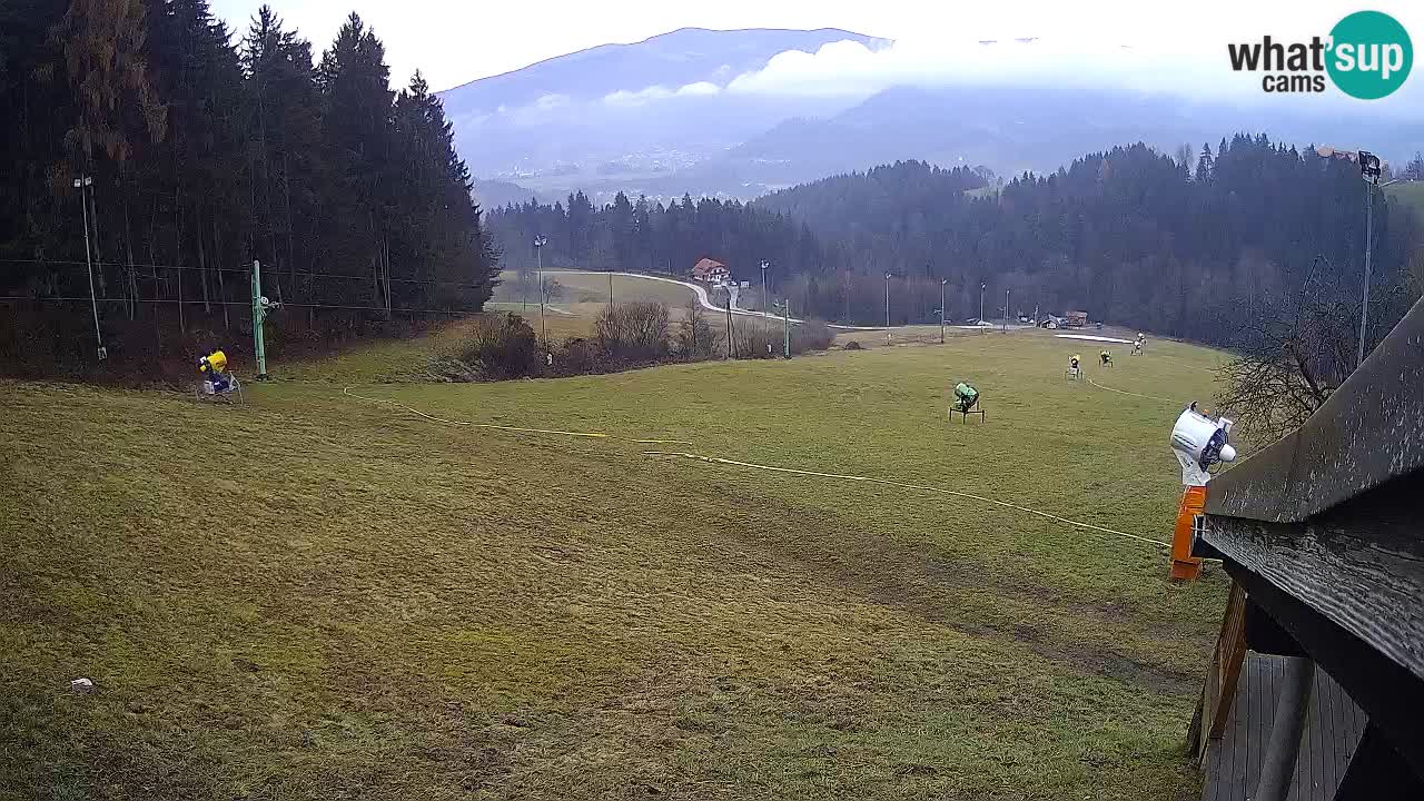 Smučišče Bukovnik