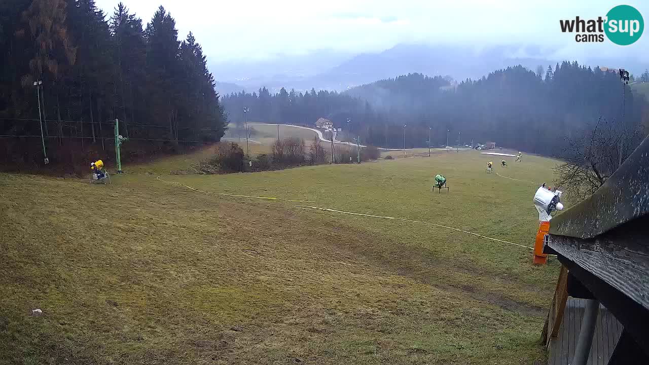 Station ski Bukovnik