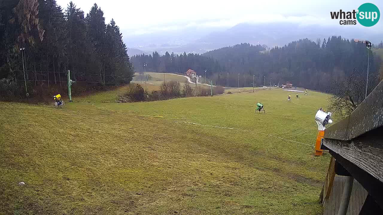 Smučišče Bukovnik