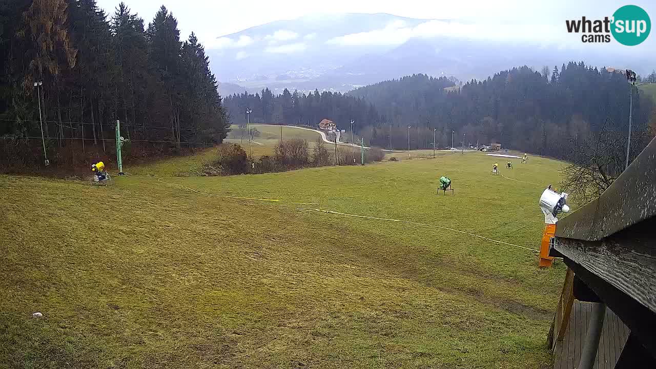 Stazione sciistica Bukovnik