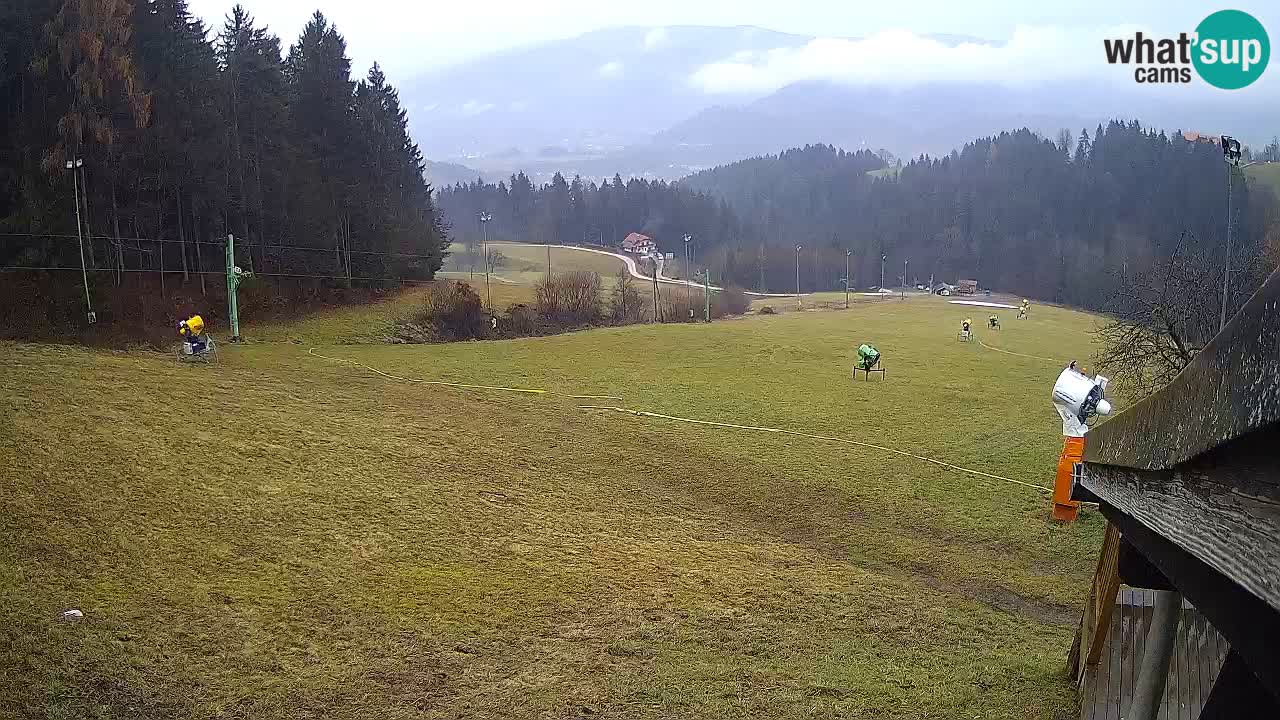 Smučišče Bukovnik