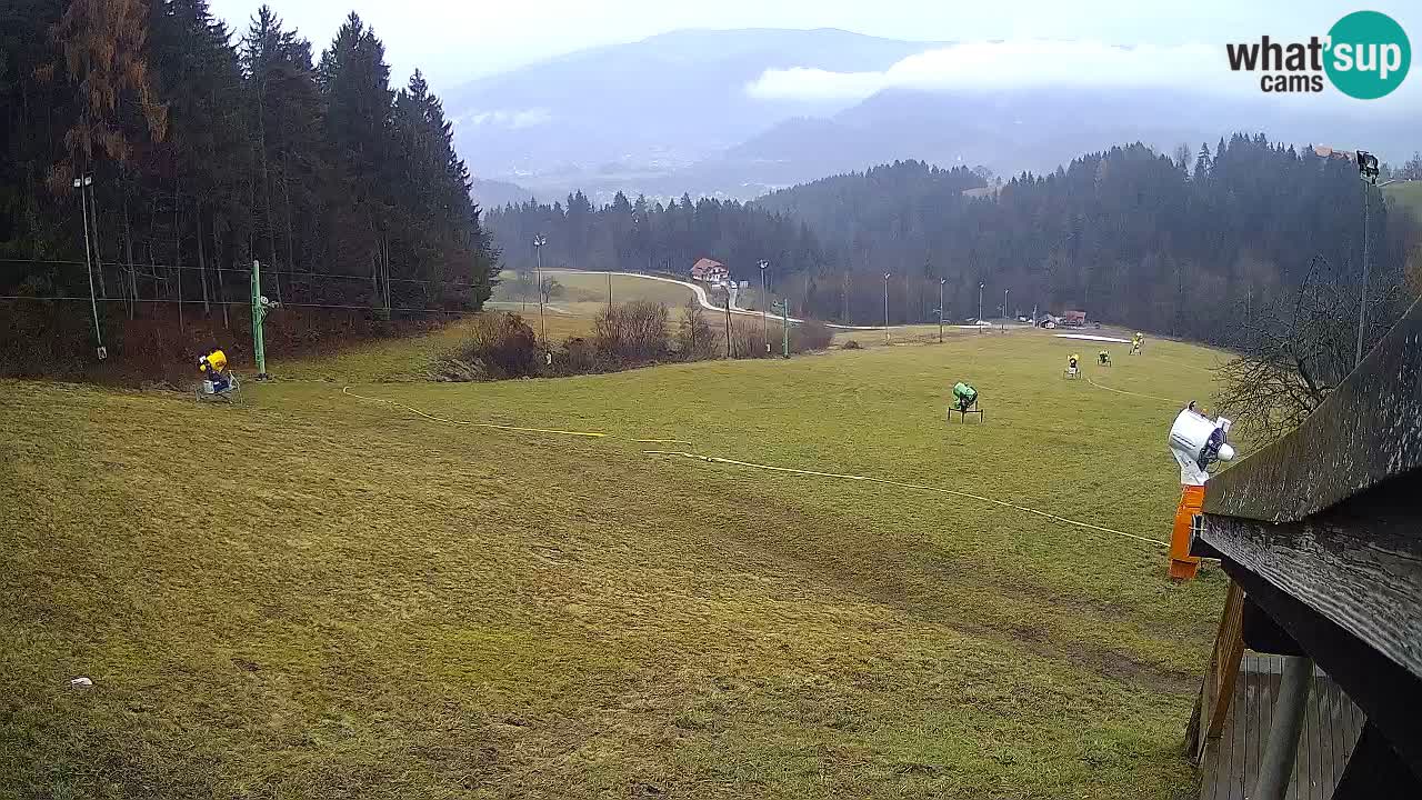 Live webcam Ski center Bukovnik