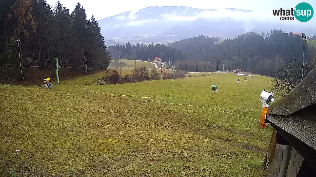 Live webcam Ski center Bukovnik