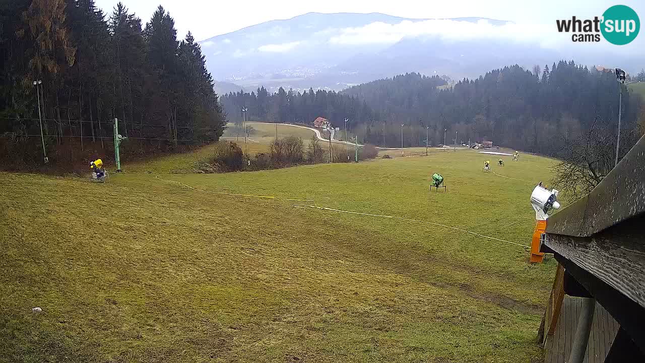 Station ski Bukovnik