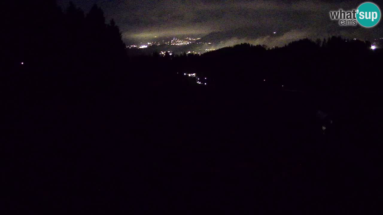 Smučišče Bukovnik