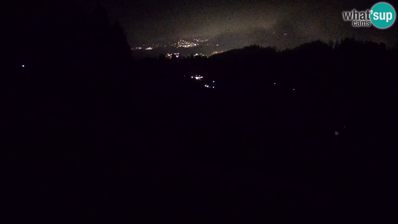 Live webcam Ski center Bukovnik