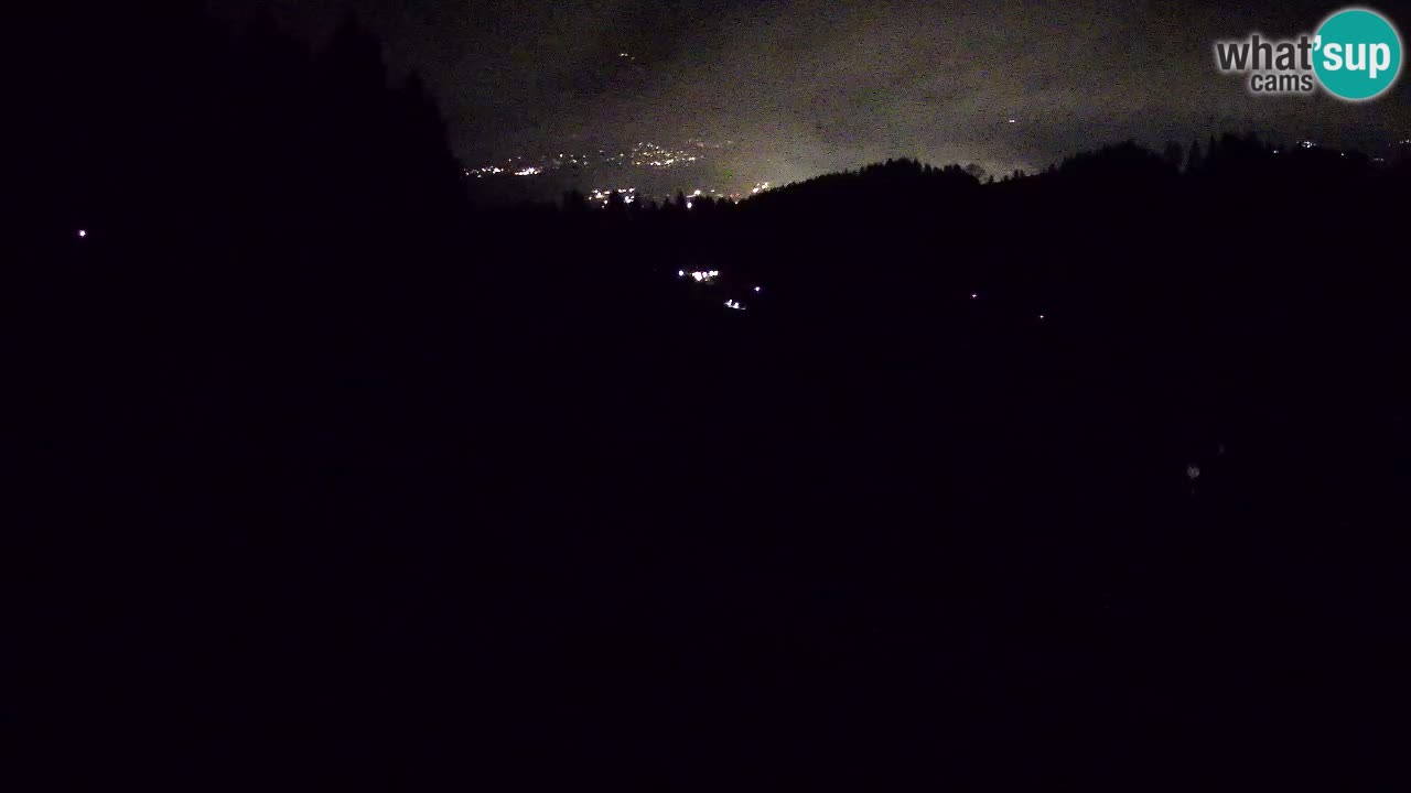 Station ski Bukovnik