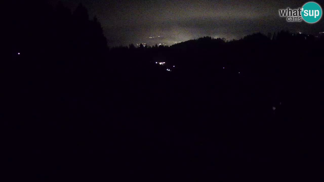 Smučišče Bukovnik